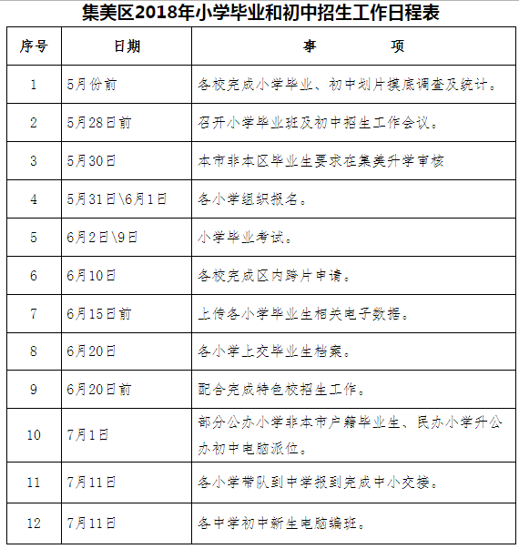 集美小升初時(shí)間表