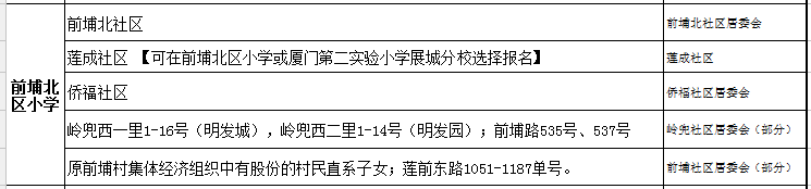 前埔北區(qū)小學(xué)劃片